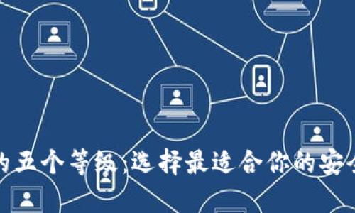 数字货币钱包的五个等级：选择最适合你的安全储存解决方案