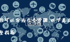 将Tokenim的币变成人民币的过程可以分为几个步骤