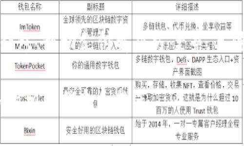 截至我最后的更新，关于“im数字钱包”的具体数量并没有公开的、统一的统计数据。数字钱包的数量通常是一个波动不定的数量，因为市场上不断出现新的应用程序和平台，同时也有一些钱包可能会关闭或停止运营。

一般而言，数字钱包的种类可以很大，涵盖了从传统的银行提供的电子钱包到各类加密货币钱包、移动支付解决方案等。具体的数量会因地区和市场的不同而有所变化。

如果您在寻找特定类型的数字钱包（例如：加密货币钱包、移动支付钱包等），我可以提供更多的相关信息和推荐。