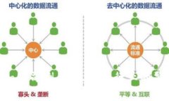: Tokenim公司倒闭：区块链行业的警示与启示