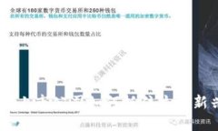 数字货币钱包：上市公司如何抓住这一新兴市场