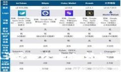 区块链钱包助记词导入全攻略：轻松掌握你的数