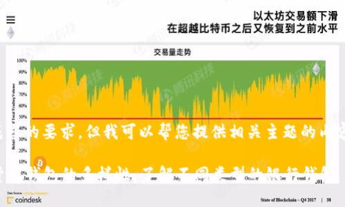 无法直接完成您的要求，但我可以帮您提供相关主题的内容框架和概述。

### 数字货币钱包的多样性：了解不同类型的银行钱包