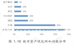 关于“Tokenim里面的币合法吗”的问题，这里有信