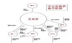 新手必看！Tokenim新用户教程：轻松上手，畅享精