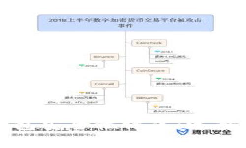 大陆区块链钱包安全性评估：选择最可靠的钱包
