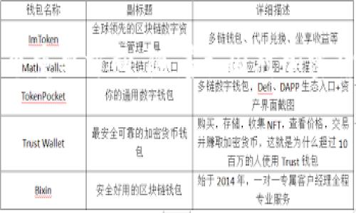 wO区块链钱包：数字资产安全的领航者/wO

区块链钱包, 数字资产, 加密货币/guanjianci

在数字经济迅猛发展的今天，区块链技术和加密货币逐渐走入大众视野。伴随而来的，是各类数字资产的管理需求，区块链钱包便成为了这一时代的产物。那么，区块链钱包究竟是什么？它是如何保护你的数字资产的呢？在这篇文章中，我们将深入探讨区块链钱包的概念、功能、类型以及如何选择和使用一个合适的钱包来存储你的数字资产。

什么是区块链钱包？
区块链钱包是用于存储、发送和接收加密货币的数字工具。与传统金融钱包的功能相似，区块链钱包主要用于管理用户的数字资产，但其工作原理则是基于区块链技术。每一个钱包都有一个或多个公共地址，这些地址可以接收加密货币；同时，钱包内部则存储着用户所有的私人密钥，通过这些密钥，用户可以对其加密货币进行控制。私人密钥是钱包的关键，它如同银行账户的密码，任何人如果掌握了你的私人密钥，就能够访问你的资金，因此保护好私人密钥是用户最重要的职责之一。

区块链钱包的功能
区块链钱包的主要功能包括：
ul
  listrong存储价值：/strong区块链钱包能够安全地存储用户的加密货币，使其不会受到黑客攻击或盗窃的威胁。/li
  listrong转账功能：/strong用户可以通过钱包随时发送或接收加密货币，资金在区块链网络中实时流转。/li
  listrong交易记录：/strong区块链钱包会记录所有的交易信息，便于用户查看和管理。/li
  listrong多种币种支持：/strong许多钱包支持多种类型的加密货币，使得用户可以在一个平台上管理不同的资产。/li
/ul

区块链钱包的类型
区块链钱包大体可以分为以下几种类型：
ul
  listrong热钱包：/strong热钱包是指连接互联网的钱包，方便快速地进行交易和转账，但因其常在线，安全性相对较低。常见的热钱包包括手机应用和网页钱包。/li
  listrong冷钱包：/strong冷钱包则是指不连接互联网的钱包，相对安全，适合长期存储数字资产。冷钱包的类型包括硬件钱包和纸钱包。/li
  listrong桌面钱包：/strong桌面钱包是安装在个人电脑上的软件，提供了较高的安全性和用户控制权，但使用时需保护好计算机的安全。/li
  listrong移动钱包：/strong移动钱包是专为手机用户设计的应用，便于随时随地进行交易，但需注意手机安全。/li
/ul

如何选择区块链钱包
选择合适的区块链钱包时，可以从以下几个方面进行考虑：
ul
  listrong安全性：/strong安全性应是选择钱包的首要考虑，要了解钱包提供的安全措施，如私钥存储、两步验证等。/li
  listrong用户体验：/strong钱包的界面是否友好、操作是否简便，都将影响使用过程中的体验，选择一个适合自己的钱包尤为重要。/li
  listrong支持币种：/strong确保所选钱包支持你希望存储和交易的加密货币，以便于管理。/li
  listrong社区和口碑：/strong可以参考其他用户的评价和社区反馈，了解该钱包的声誉。/li
/ul

问题一：区块链钱包的安全性如何保证？
区块链钱包的安全性对于用户的数字资产保护至关重要。安全性主要取决于私钥的管理、钱包的软件设计以及用户的安全操作。首先，用户要确保自己的私钥不会泄露，不要将其保存在线或通过不安全的渠道传输。此外，许多钱包提供额外的安全措施，如两步验证、指纹解锁等，用户应主动启用这些功能。其次，冷钱包的使用可以显著降低在线攻击的风险，例如硬件钱包和纸钱包，它们在断网情况下存储私钥，可以确保资金的安全。最后，用户本身的操作习惯也很重要，如定期更新钱包软件、使用复杂密码以及不点击不明链接等，都是保护数字资产安全的重要措施。

问题二：使用区块链钱包的费用和成本是什么？
使用区块链钱包，一般来说会涉及到一定的费用，这些费用可能来源于多个方面。首先，很多热钱包提供免费的下载和使用，但在进行交易时，会产生与区块链网络相关的交易费用。这些费用通常由矿工费组成，随网络流量波动而变化，用户在交易时需特别关注。此外，部分钱包服务提供商可能会收取月费、年费或服务费等，特别是对于高端功能或额外服务会有更高的收费。冷钱包如硬件钱包则有一次性购买费用，但一旦拥有，使用和管理的长期成本会相对较低。总之，在选择钱包时，用户需要考虑所有相关的费用，以便合理规划自己的财务支出。

问题三：区块链钱包的使用场景有哪些？
区块链钱包的使用场景非常广泛，主要体现在以下几个方面：首先，用户可以通过钱包购买加密货币，投资数字资产；其次，通过钱包接收收入，如来自于区块链相关工作的报酬，或者作为一种支付手段参与在线交易；再者，用户也可以利用钱包参与去中心化金融（DeFi）、流动性挖矿、质押等，获得更高的收益。此外，钱包也被用作存储非同质化代币（NFT），用户可以通过钱包管理自己的数字收藏。然而，值得注意的是，在每一种使用场景中，用户都应该保持警惕，确保遵循安全操作，以保障自己的资产安全。

问题四：区块链钱包如何应对市场的变化？
随着区块链技术和加密货币市场的快速发展，区块链钱包也在不断适应变化。首先，钱包的开发者需要密切关注市场的动态，根据用户的需求调整产品的功能。例如，伴随DeFi的流行，许多钱包开始集成去中心化交易所（DEX）的功能，用户可以直接在钱包内进行操作，而不需转移资金到其他平台。其次，合规性也是钱包需要适应的一个重要方向，随着各国对加密货币监管政策的逐步落地，钱包服务提供商要确保其合规经营，保障用户的合法权益。此外，安全性技术的不断提升也会影响钱包的设计，如多重签名、社交恢复等机制的引入，用户在使用钱包时也需要对这些新技术保持关注，以充分利用钱包的安全优势。总的来说，区块链钱包必须不断创新，以便于更好地服务用户，迎接市场的变化。

总而言之，区块链钱包作为数字资产的重要管理工具，在安全性、功能性和适用性等方面都扮演着关键角色。通过深入理解区块链钱包的特点以及相关的使用问题，用户可以更好地管理自己的加密货币资产，参与到数字经济的浪潮中去。