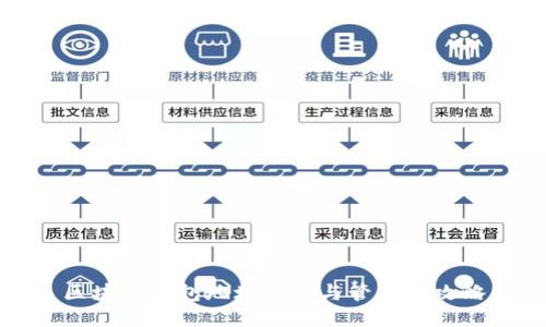 区块链钱包地址设置与管理全攻略