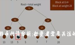 今天的莱特币行情分析：投资者需要关注的关键