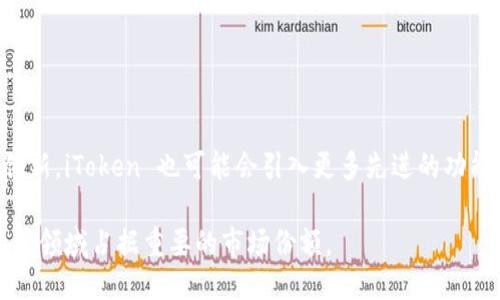 # iToken 简要说明

iToken 是一种数字货币钱包，主要用于存储、管理和交易各种加密货币。随着区块链技术的发展，越来越多的人开始使用数字货币，而 iToken 就是在这个背景下应运而生的一种便捷、安全的数字资产管理工具。

## iToken 的主要功能

### 1. 多币种支持
iToken 支持多种主流及小众的加密货币，包括比特币（BTC）、以太坊（ETH）、瑞波币（XRP）等。用户可以在一个应用内管理多个不同的数字资产，方便快捷。

### 2. 安全性
iToken 采用多重安全措施，包括私钥离线存储、指纹识别和面部识别等生物识别技术，确保用户的资产安全。此外，数据传输过程中使用加密技术，防止信息泄露。

### 3. 交易功能
用户可以通过 iToken 平台进行数字货币的直接交易，支持快速兑换和转账。平台提供实时交易价格和市场分析，帮助用户做出更好的决策。

### 4. 用户友好的界面
iToken 的用户界面设计，用户可以轻松上手。即使是对区块链技术不太了解的用户，也能够快速熟悉操作。

## iToken 的优势

iToken 作为一款数字货币钱包，较其他产品的优势主要体现在以下几个方面：

### 1. 便利性
iToken 提供一站式服务，用户只需一个账户即可管理所有数字资产，简单方便。

### 2. 高效性
通过 iToken 进行交易，不仅速度快，而且手续费相对较低，用户体验良好。

### 3. 可扩展性
iToken 未来支持更多加密货币和社区崛起的代币，用户的选择范围将进一步扩大。

### 4. 社区支持
iToken 拥有活跃的用户社区，用户可以在社区中交流经验、分享信息，互帮互助，共同促进 iToken 的发展。

## iToken 的未来发展

结合区块链行业的快速发展，iToken 将不断更新和迭代，成为越来越强大的数字资产管理工具。随着金融科技的不断创新，iToken 也可能会引入更多先进的功能，例如去中心化交易、DeFi 等，使得用户在使用 iToken 时，不仅满意其现有功能，还能享受到未来可能推出的新服务。

总的来说，iToken 是一个值得关注的数字货币钱包，凭借安全性、便捷性和良好的用户体验，很可能会在未来的数字资产领域占据重要的市场份额。
