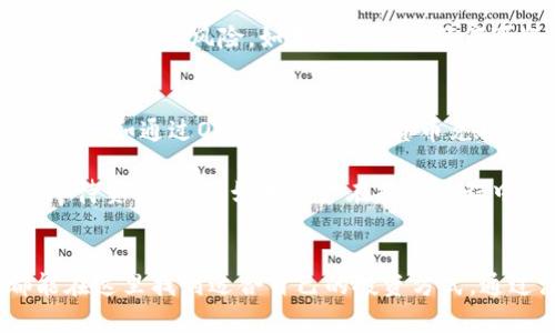   探索币圈新大陆：Tokocrypto官网全面解析 / 
 guanjianci Tokocrypto, 加密货币, 交易平台 /guanjianci 

Tokocrypto简介
在数字货币市场快速发展的今天，各种加密货币交易平台如雨后春笋般出现。其中，Tokocrypto作为印尼最大的加密货币交易平台之一，以其丰富的功能和出色的用户体验脱颖而出。Tokocrypto成立于2018年，致力于为用户提供安全、便捷、高效的加密货币交易服务。它不仅支持多种加密货币的交易，还提供丰富的学习资源，帮助用户更好地理解和参与数字货币市场。

官方网站特色
Tokocrypto官网的设计，用户友好的界面使得即使是新手也能快速上手。官网主要功能模块包括交易平台、钱包服务、市场分析、教育资源和客户支持等。从首页进入，用户可以直观地看到当前各大加密货币的实时价格，市场走势以及交易量等重要数据。

安全性与合规性
在选择加密货币交易平台时，安全性是用户最关心的问题之一。Tokocrypto采取了多重安全措施，包括二次验证（2FA）、冷存储和加密技术等，确保用户资产的安全。此外，Tokocrypto也遵循当地法规，获得了相关许可，增强了用户的信任度。

多样化的交易选项
Tokocrypto不仅支持主流的比特币（BTC），以太坊（ETH）等加密货币的交易，还提供了包括小众币种的交易选择。这种多样化的交易选项使得用户可以灵活地进行投资，抓住数字货币市场的机遇。同时，它也积极支持印尼本地的数字货币发展，为用户提供了更多的投资机会。

学习与教育资源
Tokocrypto特别注重用户的教育，官网上提供了丰富的学习资源，包括交易指南、市场分析、视频教程等。这些资源旨在帮助用户更好地理解加密货币的基本知识和交易策略，提高他们的交易水平和决策能力。

客户支持服务
Tokocrypto提供了全天候的客户支持服务，以便及时解答用户在交易过程中遇到的问题。用户可以通过官网的在线聊天、邮件或社交媒体与客服团队取得联系，获得及时而专业的帮助。

常见问题解答
在使用Tokocrypto的过程中，用户常常会遇到一些问题。以下是四个常见问题及其详细解答：

如何注册Tokocrypto账户？
注册Tokocrypto账户非常简单。用户只需访问Tokocrypto官网，点击注册按钮，输入所需的个人信息，包括电子邮件地址、手机号码和密码。接下来，用户需要进行邮箱验证和手机验证，以确保账户的安全。完成验证后，用户可以登录账户，开始进行加密货币交易。此外，为了符合KYC（了解你的客户）政策，用户需要提交身份证明材料（如护照或身份证）进行身份验证。

如果用户在注册过程中遇到任何问题，可以随时联系Tokocrypto的客户支持，获得即时帮助。同时，用户也可以通过官网上的FAQ部分找到很多常见问题的解答，以便更快地完成注册过程。

如何进行加密货币交易？
完成账户注册和验证后，用户可以开始进行加密货币交易。首先，用户需要在平台上存入资金，这可以通过银行转账或使用其他加密货币进行充值。然后，用户可以在交易界面选择想要交易的加密货币对，如BTC/IDR（印尼盾）、ETH/BTC等。用户根据市场情况选择买入或卖出价格，输入交易数量后，确认订单即可。

Tokocrypto的交易平台提供了丰富的交易工具和图表分析功能，帮助用户进行技术分析和市场趋势预测。同时，用户可根据个人需求选择限价单、市场单或止损单等不同的交易方式，灵活控制交易风险。在交易过程中，用户应定期查看账户余额和市场动态，以便及时调整交易策略，提高投资收益。

如何保证账户的安全性？
Tokocrypto非常重视用户账户的安全性，采取了多项安全措施。首先，用户在注册时应启用二次验证（2FA），增加账户的安全性。此外，Tokocrypto还采用了冷存储技术，将大部分用户资产存放在离线环境中，以防止黑客攻击。

用户在使用过程中，每次登录或进行大额交易时，应确保在安全的网络环境中操作，并定期更新密码。同时，避免在公共场所或不安全的Wi-Fi网络中登录账户，以降低信息泄露的风险。如果用户发现任何可疑活动或账户异常，应立即联系Tokocrypto客服，及时处理问题。

如何提取资金？
在Tokocrypto进行交易后，用户可能会想要提取资金。提取资金的过程也非常简单。用户首先需要在账户中将所需提取的加密货币或IDR（印尼盾）转换为可以提现的形式，如通过OTC交易将加密货币兑换为法币。然后，用户在提款界面输入提现金额、选择提现方式（如银行转账）并确认操作。

需要注意的是，在提款过程中要确保输入的银行账户信息正确无误，并遵循Tokocrypto的提款规则和限制。此外，由于银行转账通常需要一定的处理时间，用户应耐心等待资金到账。如果用户在提现过程中遇到任何问题，可以随时通过官网联系客服，获得帮助。

总结
Tokocrypto作为一个优秀的加密货币交易平台，不仅提供安全可靠的交易环境，还为用户提供了丰富的学习资源和优质的客户服务。无论是新手还是资深投资者，都能在这里找到适合自己的投资方式。通过注册和使用Tokocrypto，用户能够更好地参与到数字货币市场中，抓住财富机遇。