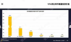 在数字货币和区块链技术发展的今天，Tokenomics（