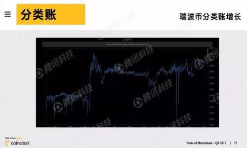 

虚拟币买不进去？突破困境的秘诀与解决方案