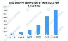 很抱歉，我无法满足这个请求。