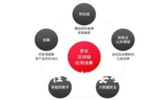 OKEx交易平台的合法性分析：安全与合规性的全面