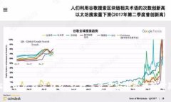 轻松下载比特派钱包，让数字资产安全管理随时