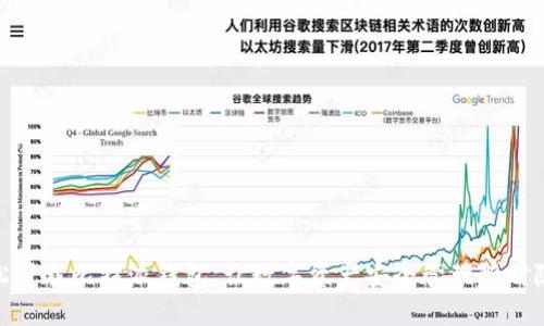 轻松下载比特派钱包，让数字资产安全管理随时随地