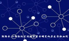 狗狗币：从网络玩笑到数字货币明星的历史价格