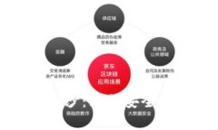 揭开虚拟币钱包的神秘面纱：如何安全存储与管