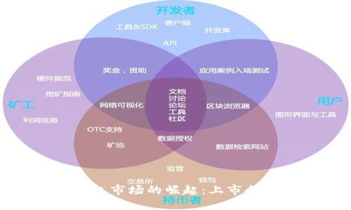 数字货币硬钱包市场的崛起：上市企业与未来趋势