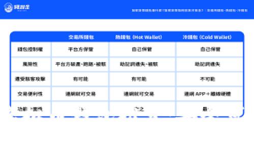2023年虚拟币钱包推荐：安全可靠的选择