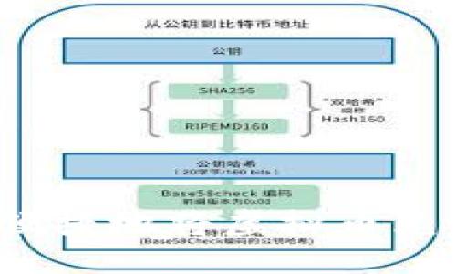 如何安全便捷地将虚拟币兑换成现金？
