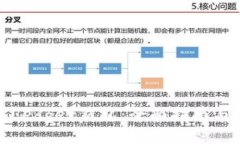 如何购买Ledger钱包：全面指南与推荐渠道