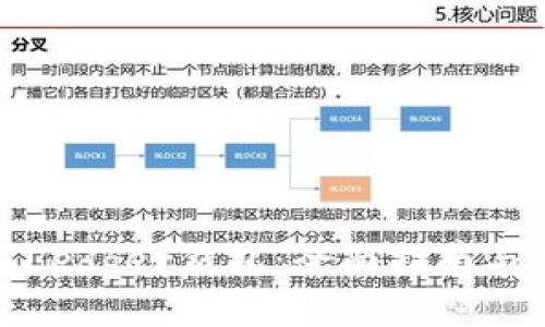 如何购买Ledger钱包：全面指南与推荐渠道