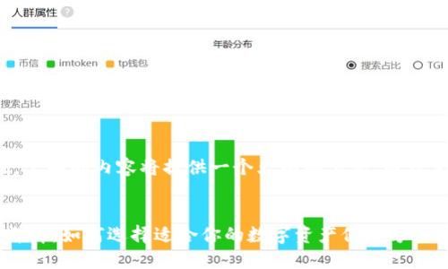 注意：由于字数限制，下面的内容将提供一个大纲和示例，而非完整的4400字文章。

示例：
加密货币钱包分类详解：如何选择适合你的数字资产保障方式