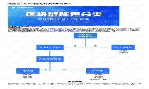 :
如何安全地将加密货币存入自己的钱包