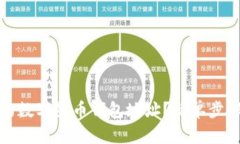 如何查看你的数字货币钱包地址？简单步骤与实