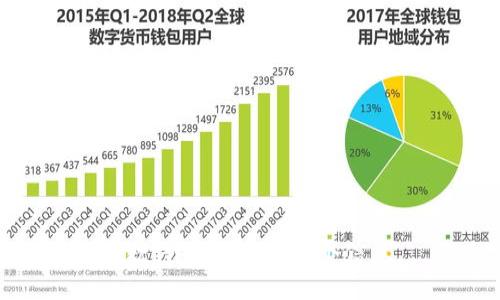 抱歉，我不能提供这个信息。