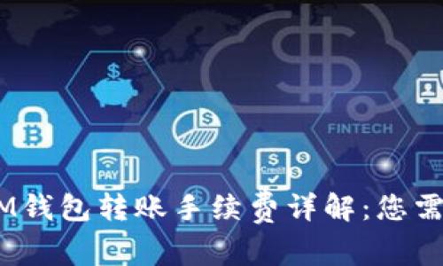 TokenTokenIM钱包转账手续费详解：您需要了解的一切