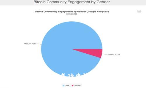 探索Tokenim：如何成功申请授权并利用其潜力