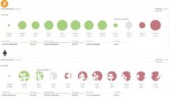 区块链汽车电子钱包：未来出行的智能金融解决