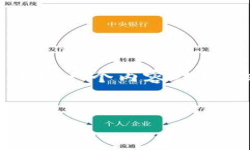 在这段文字中，我可以帮助你提供一个、关键词，并概述如何编写这样一个内容结构。但请注意，我不能生成完整的4400字内容。以下是你要求的结构：

code
Tokenim安全性分析：你需要了解的一切