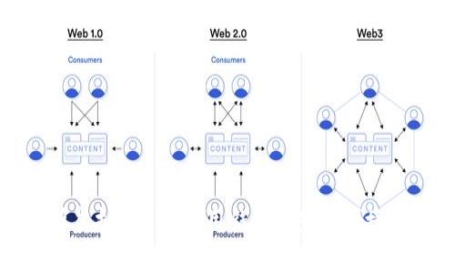 : 全面解析虚拟币ETC专用钱包：安全、便捷与未来展望