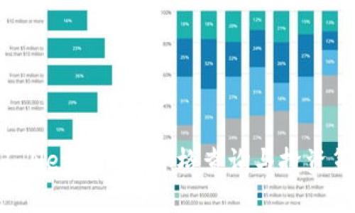 派币（PI Network）价格查询与投资策略分析