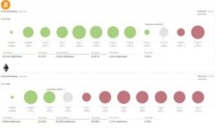 数字货币钱包编号规则揭秘：安全与便捷并存