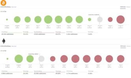 

数字货币钱包编号规则揭秘：安全与便捷并存