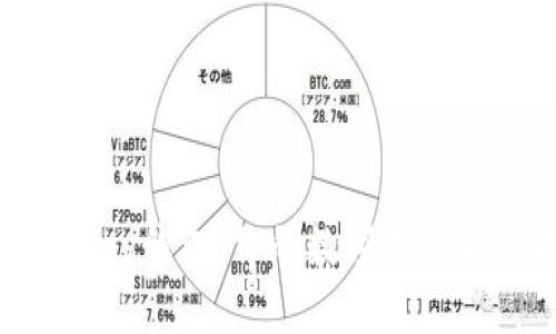 掌握Gopay钱包：你的数字支付最佳指南