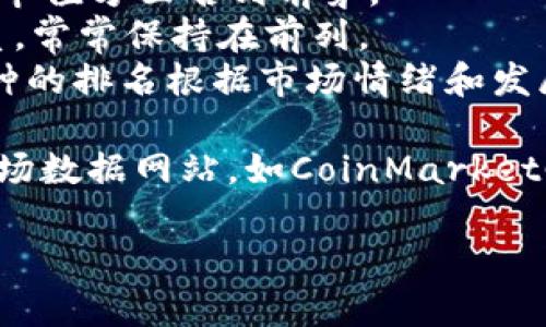 截止到2023年10月，虚拟币的排名情况会受到市场波动的影响，因此具体的排名可能会有所变化。不过，以市值计算，以下是一些知名虚拟币的一般排名状况：

1. **比特币（Bitcoin, BTC）**：通常位居第一，市值远超其他虚拟币。
2. **以太坊（Ethereum, ETH）**：常常位于第二的位置，以其智能合约功能尤为突出。
3. **泰达币（Tether, USDT）**：作为一种稳定币，常常在流通和市值方面名列前茅。
4. **币安币（Binance Coin, BNB）**：由于与币安交易所的关系，常常保持在前列。
5. **Ripple（XRP）**、**卡尔达诺（Cardano, ADA）**等：这些币种的排名根据市场情绪和发展情况而定。

如果您对某一特定时间的虚拟币排名感兴趣，建议查阅相关的市场数据网站，如CoinMarketCap或CoinGecko。

如果您有其他问题或需要更详细的信息，请告诉我！