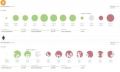 如何解决TokenTokenIM钱包转账慢的问题