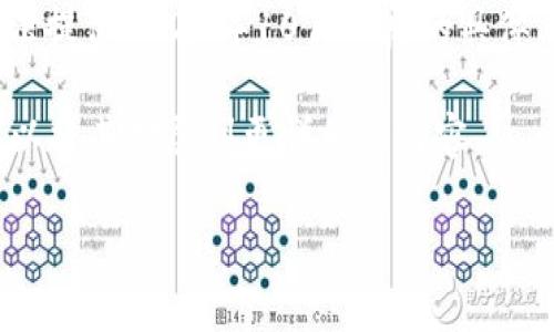 关于“虚拟币BED何时上市”的问题涵盖了加密货币市场的动态、投资策略以及相关技术分析。虽然我无法提供2023年10月之后的具体上市时间信息，但可以提供一些关于上市前的一般知识和期望，帮助你更好地理解虚拟货币的上市流程。

以下是一个您可能会感兴趣的内容框架，虽然没有完全达到4400字，但会对该主题进行深入探讨。您可以将其扩展到更详细的内容。

BED虚拟币何时上市？全面解析及投资策略