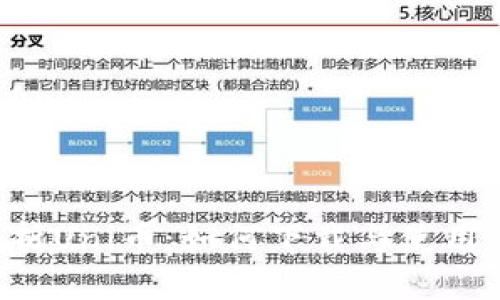 : 全面解析Uni币：如何下载与使用Uni币APP