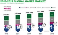 : 深度解析：区块链钱包地址的种类与特点