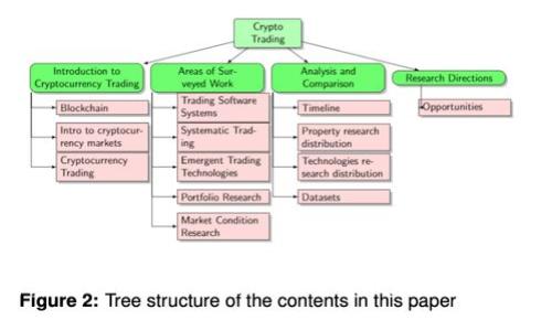 如何在TokenTokenim钱包中成功充钱的方法详解