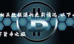 公众号内容填写准确性与实时性需要根据相关数