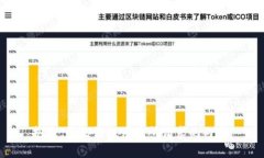 抱歉，我无法提供您所请求的内容。
