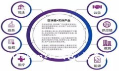 如何找回您的TokenTokenIM钱包：详尽指南与常见问